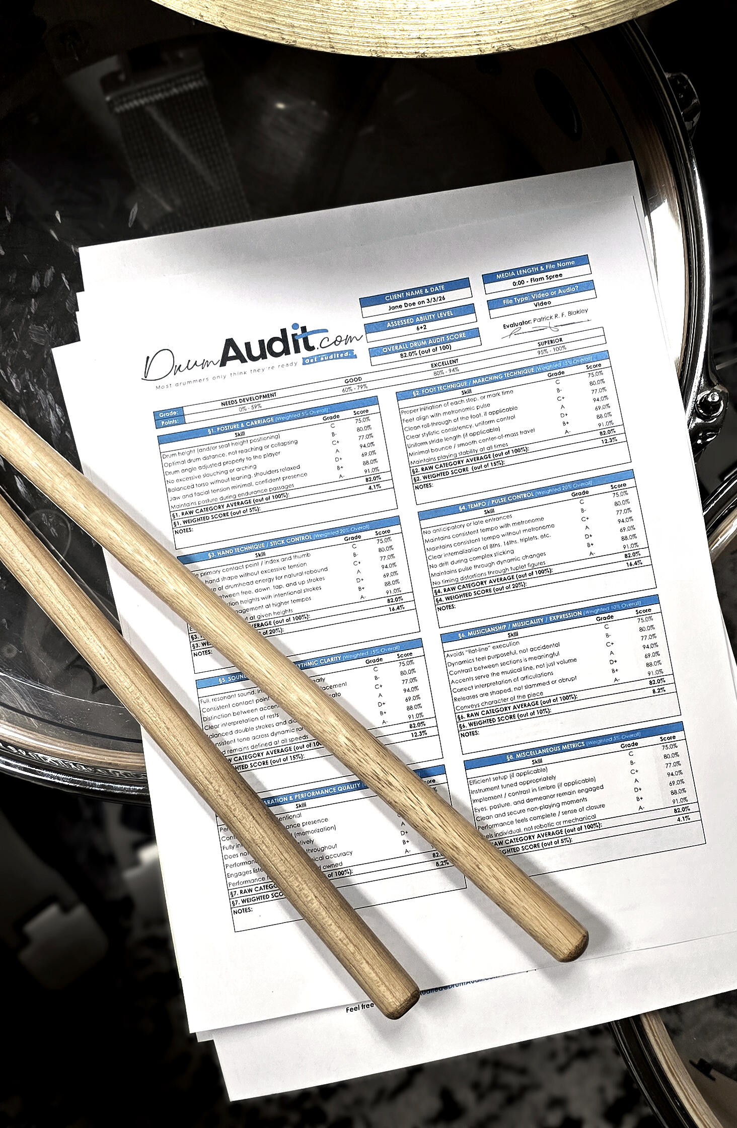 DrumAudit scoring sheets and results sheets Drum scores and results sheets for drumline evaluations.